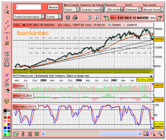 [Ibex(17-01-2008).PNG]