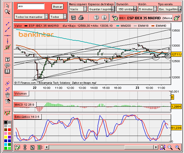 [Ibex(23-01-2008)_4.PNG]