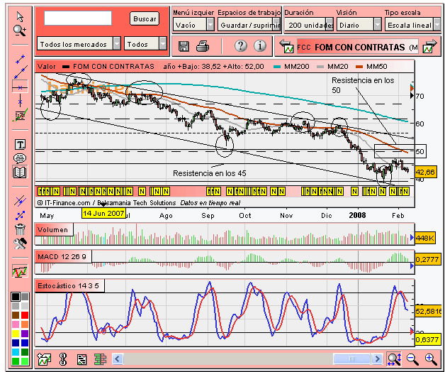 [FCC(08-02-2008)_1.PNG]