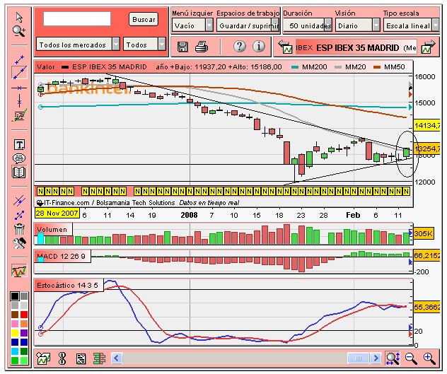 [Ibex(12-02-2008).PNG]