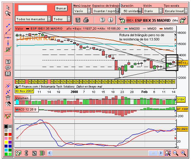 [Ibex(14-02-2008).PNG]