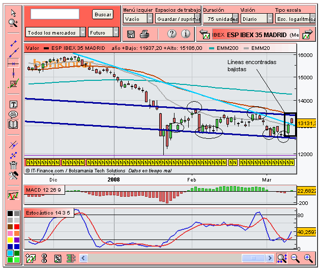 [Ibex(12-03-2008).PNG]