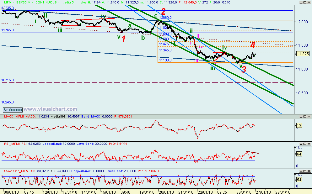 [mini+ibex(26-01-2010).png]