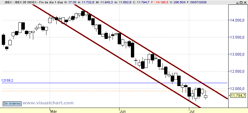 [ibex(08-07-2008).png]