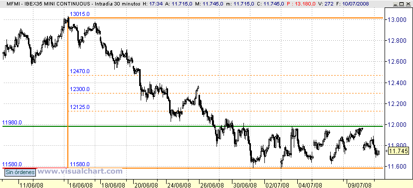 [FIbex(10-07-2008).png]