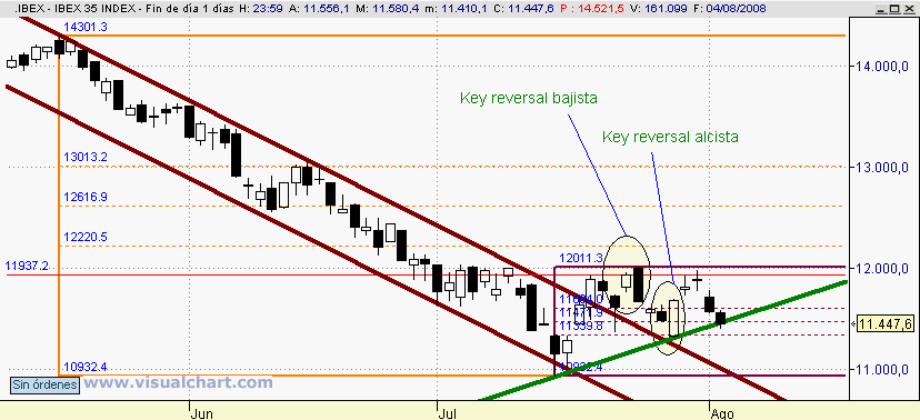 [Ibex(04-08-2008).png]