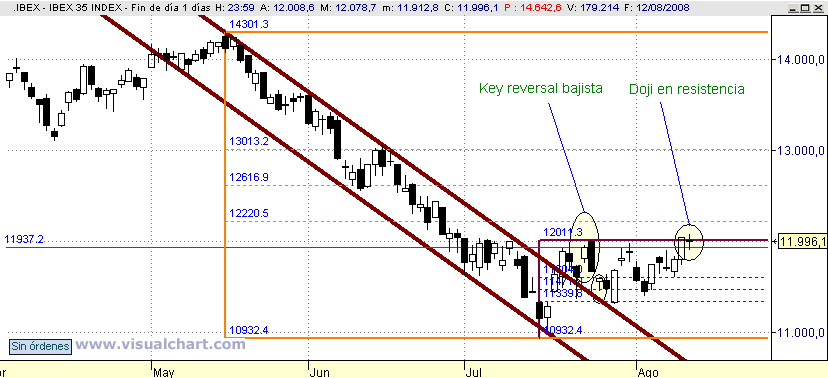 [ibex(12-08-2008).png]