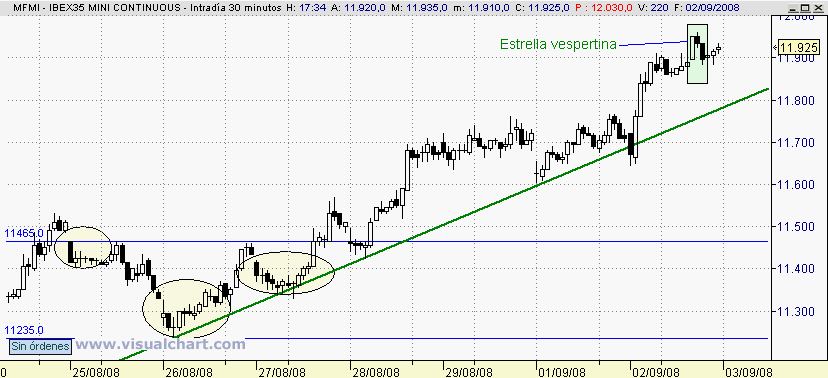 [Ibex(02-09-2008)_2.png]