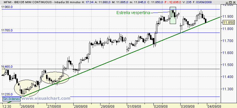 [Ibex(03-09-2008)_2.png]