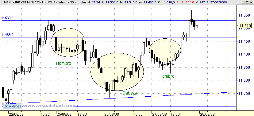 [mini+Ibex(28-08-2008)_2.png]