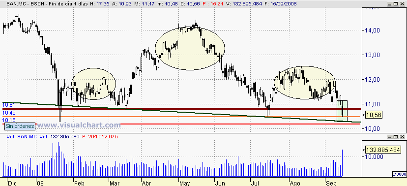 [SAN(16-09-2008).png]