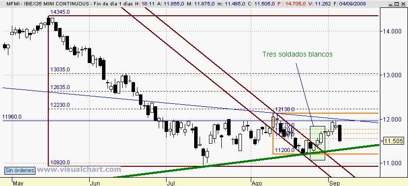 [Ibex(04-09-2008)_2.png]