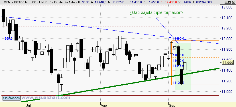 [ibex(08-09-2008).png]