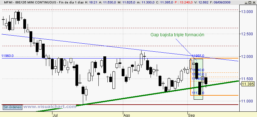 [Ibex(09-09-2008).png]