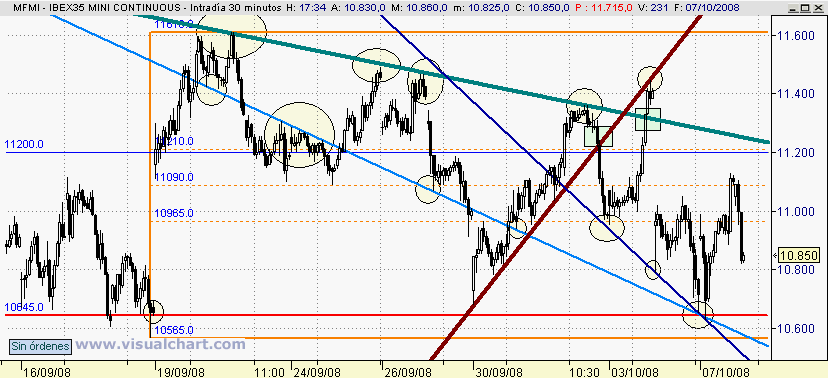 [Ibex(07-10-2008)_2.png]