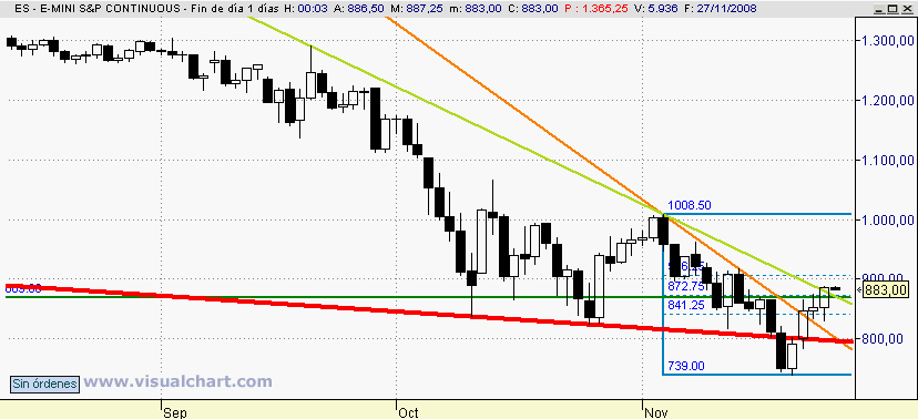 [Mini+sP(26-11-2008).png]