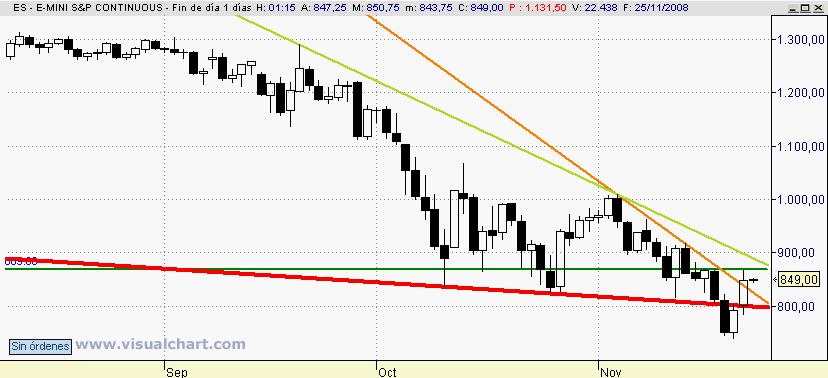 [Mini+sP(24-11-2008).png]