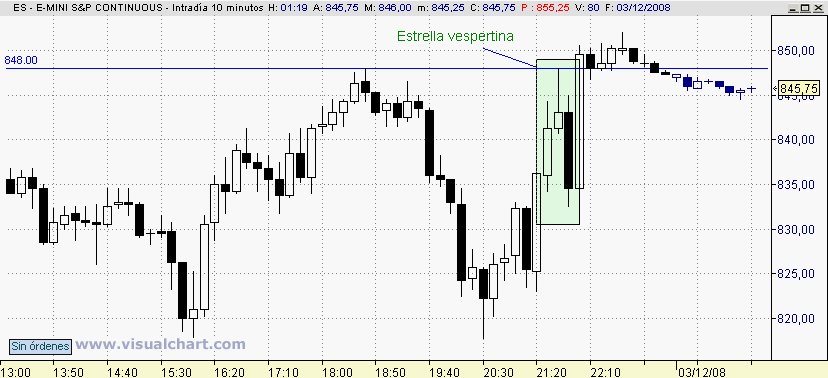 [mini+sp(02-12-2008).png]