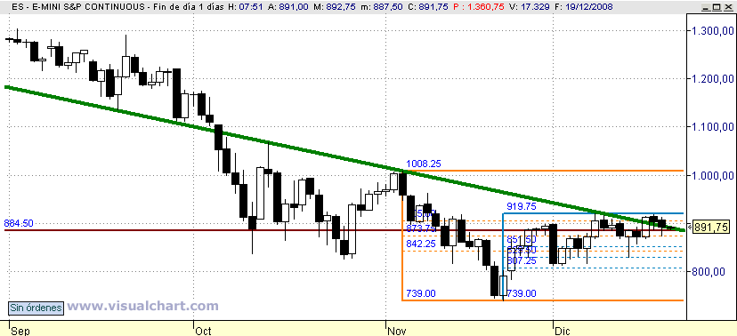 [mini+sp(19-12-2008).png]