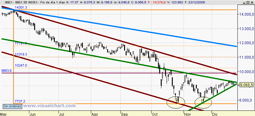 [Ibex(inocentes).png]