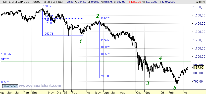 [SP+(18-04-2009)_2.png]