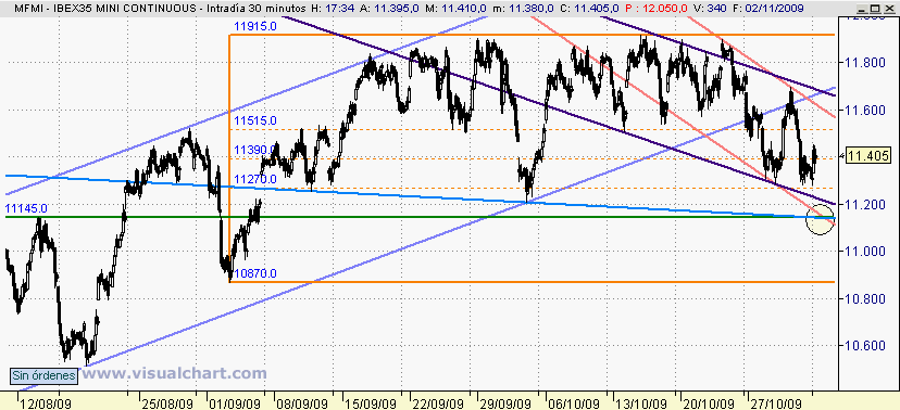 [mini+ibex(02-11-2009)_2.png]
