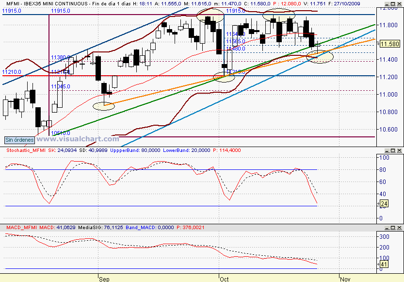 [Mini+ibex(27-10-2009)_2.png]