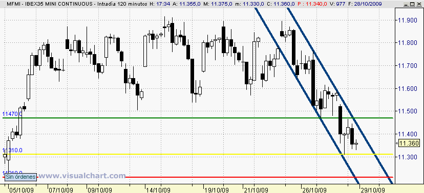 [mini+ibex(28-10-2009)_3.png]