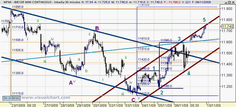[mini+ibex(09-11-2009)_2.png]