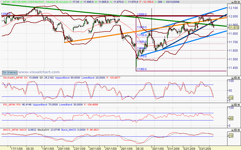 [mini+ibex(03-12-2009).png]