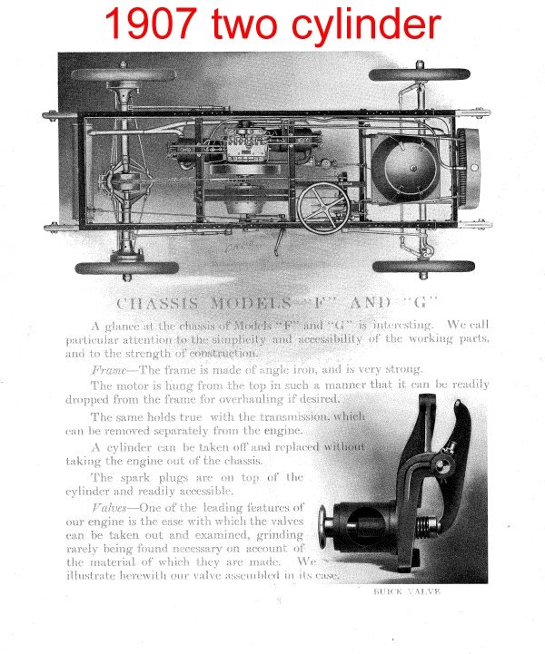 All Things Buick: Buick Engine Plant #11