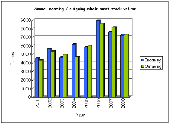 [annual_0812.png]