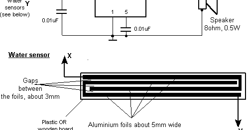 Contoh Rangkaian Elektronika ( Rangkaian Rain Alarm 