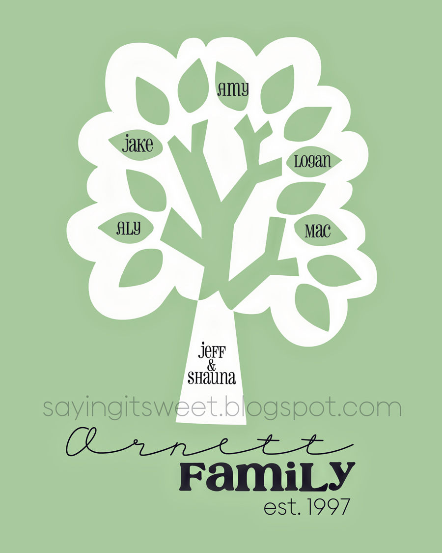 Custom Family Tree Print