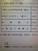 改製原戸籍謄本