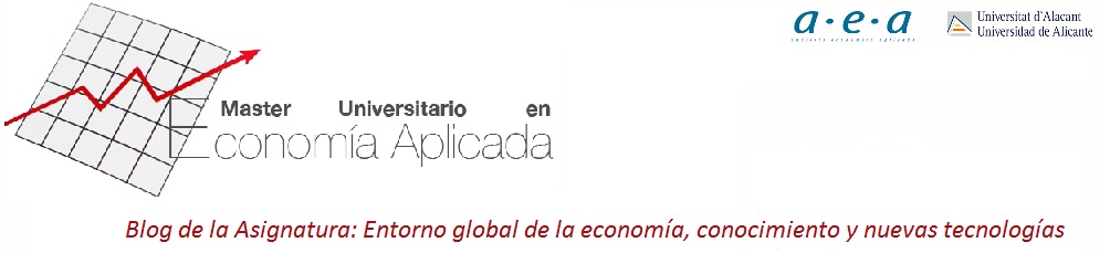 Blog N.T. Master Economía Aplicada