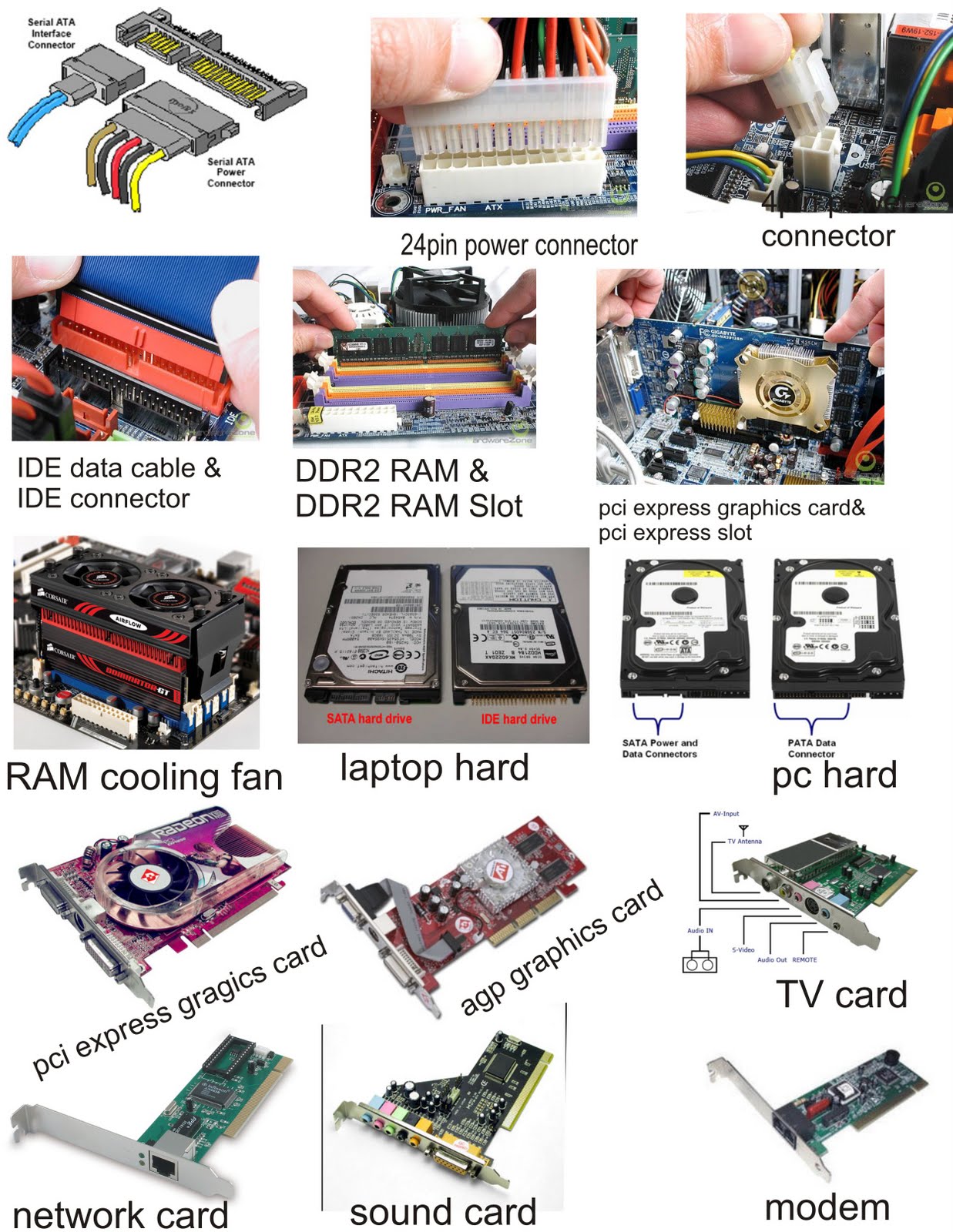 Computer Hardware computer parts w