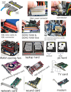 Computer Parts