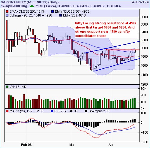 [nifty-724718.bmp]