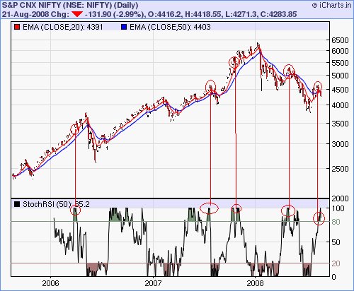 [Nifty-715792.bmp]