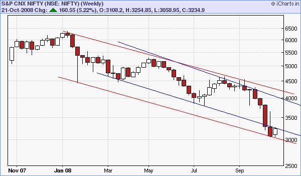 [nifty-704651.bmp]