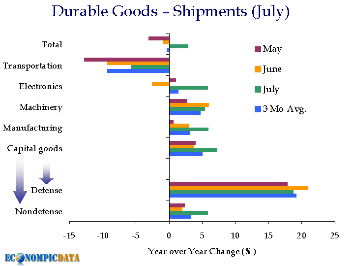 [shipments.png]
