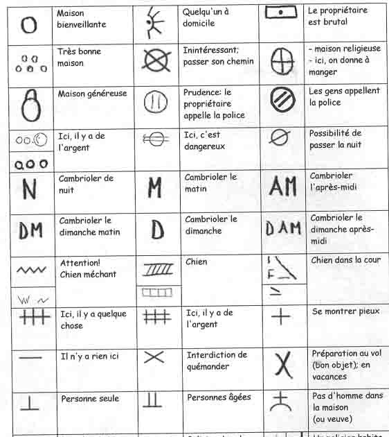 LE LEYZOU Les signes des rôdeurs
