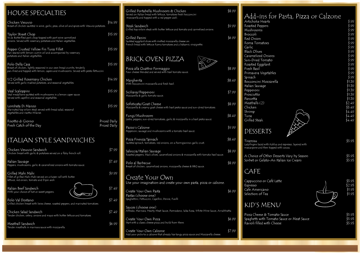 Pip's Perspective my pizzari menu draft 1