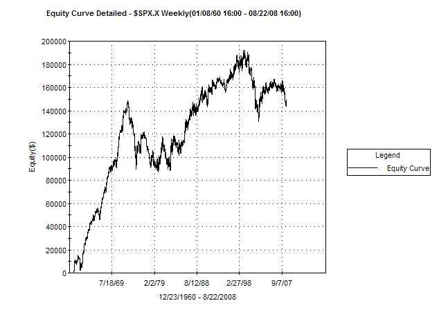 [2008-8-25+buy+strebgth+weekly.bmp]