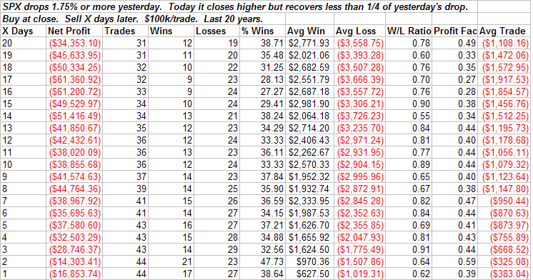 [2008-8-27+weak+bounce.PNG]