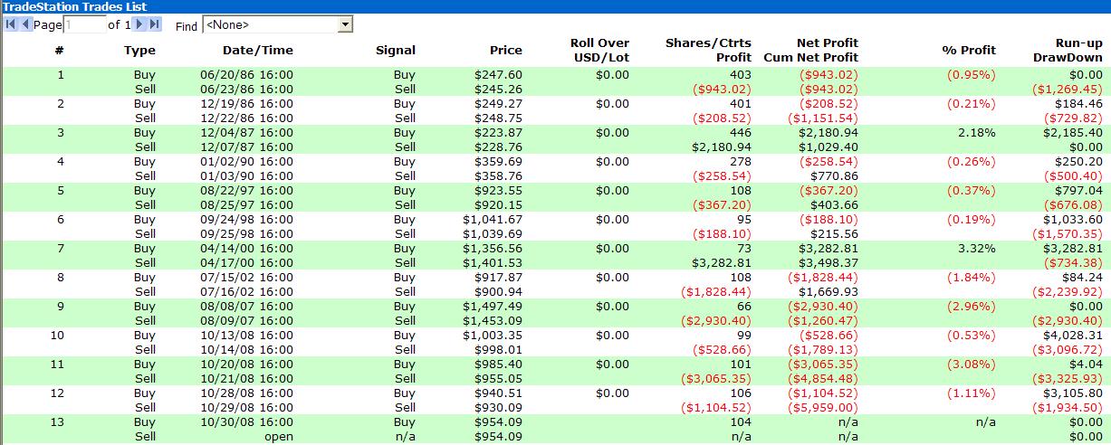 [2008-10-31+trades.JPG]