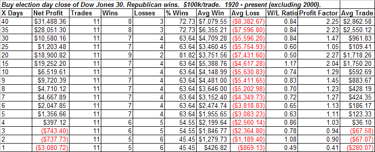 [2008-11-4+repub.PNG]