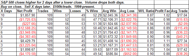 [2008-12-4+vol+dn+2.PNG]