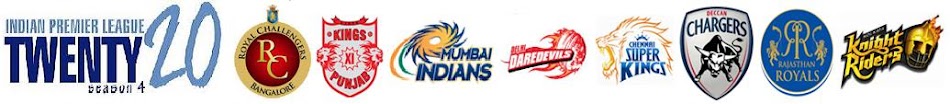 IPL Cricket